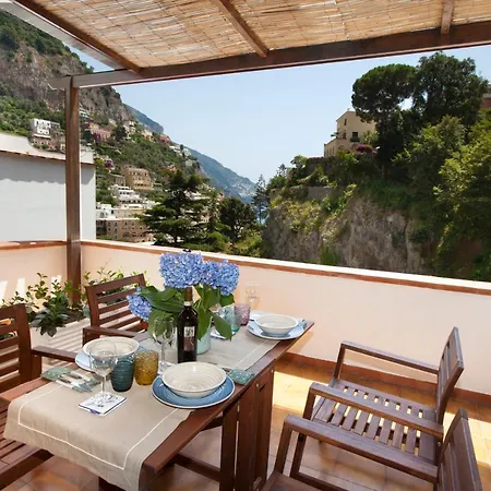 Estate4home - Niko's