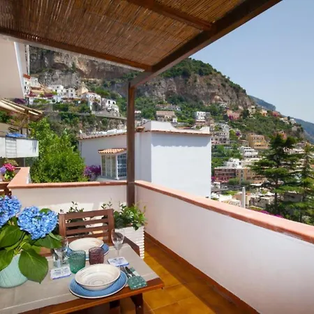 Estate4home - Niko's Lejlighed